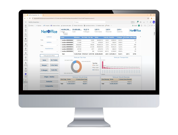 Power BI se utiliza en NetOffice para generar informes detallados que facilitan la gestión del transporte